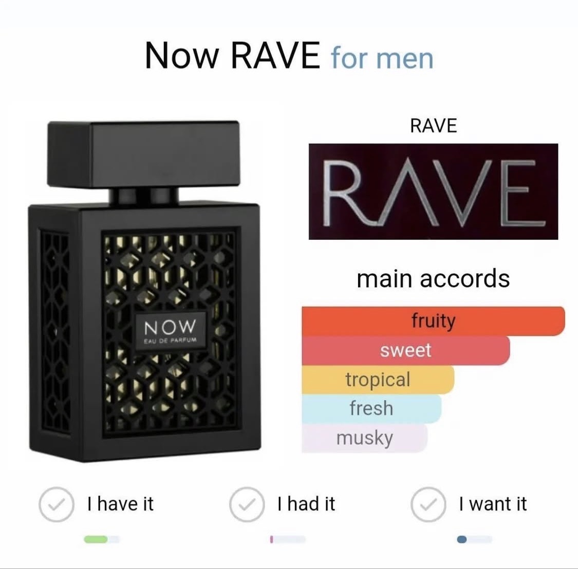 Now rave perfume