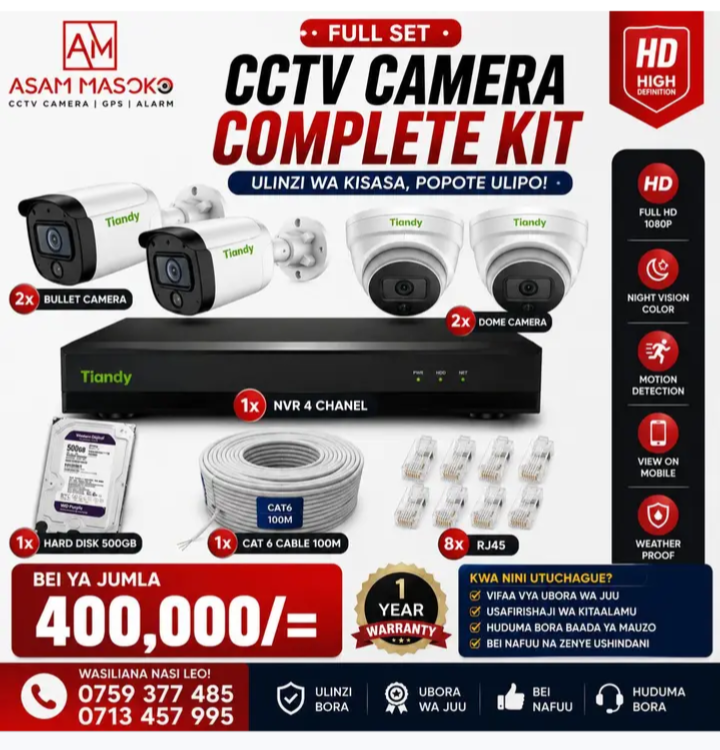 CCTV camera